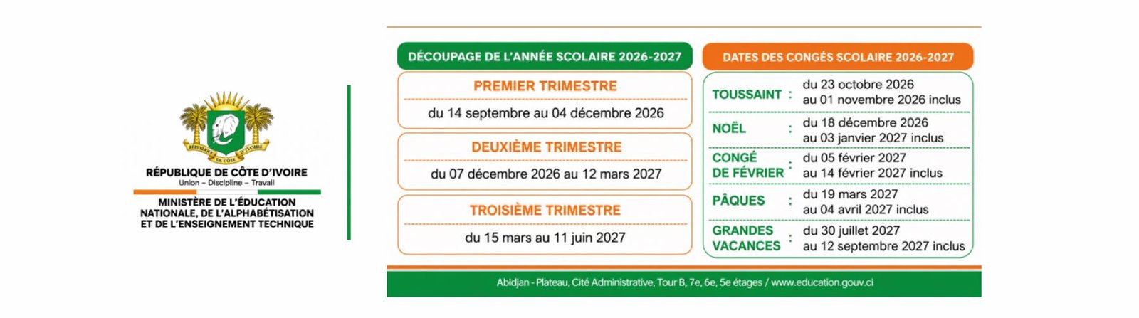 Découpage de l'année scolaire 2026-2027, Ministère de l'Éducation nationale de Côte d'Ivoire. Premier trimestre du 14 septembre au 4 décembre 2026. Deuxième trimestre du 7 décembre 2026 au 12 mars 2027. Troisième trimestre du 15 mars au 11 juin 2027. Congés : Toussaint du 23 octobre au 1er novembre 2026, Noël du 18 décembre 2026 au 3 janvier 2027, février du 5 au 14 février 2027, Pâques du 19 mars au 4 avril 2027, grandes vacances du 30 juillet au 12 septembre 2027.